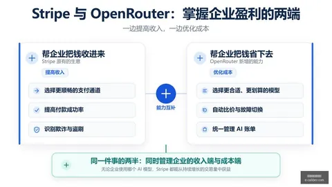 暑期电影大盘点：中国影坛半壁江山回顾