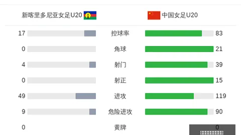 引领潮流：其对 和 的原生支持